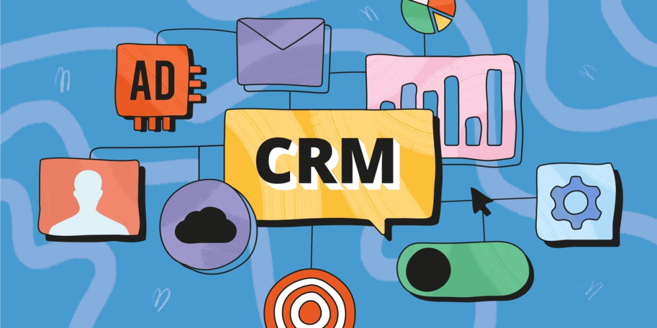 Dianys CRM